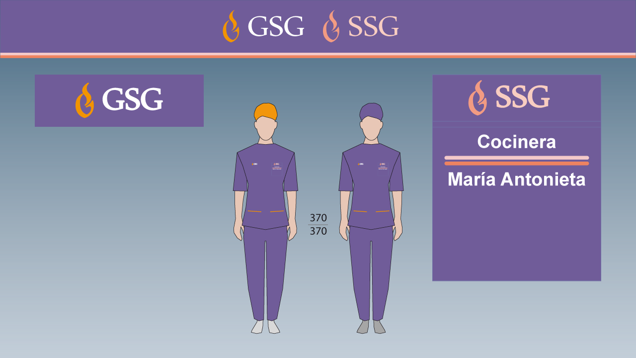 Cocina SSG