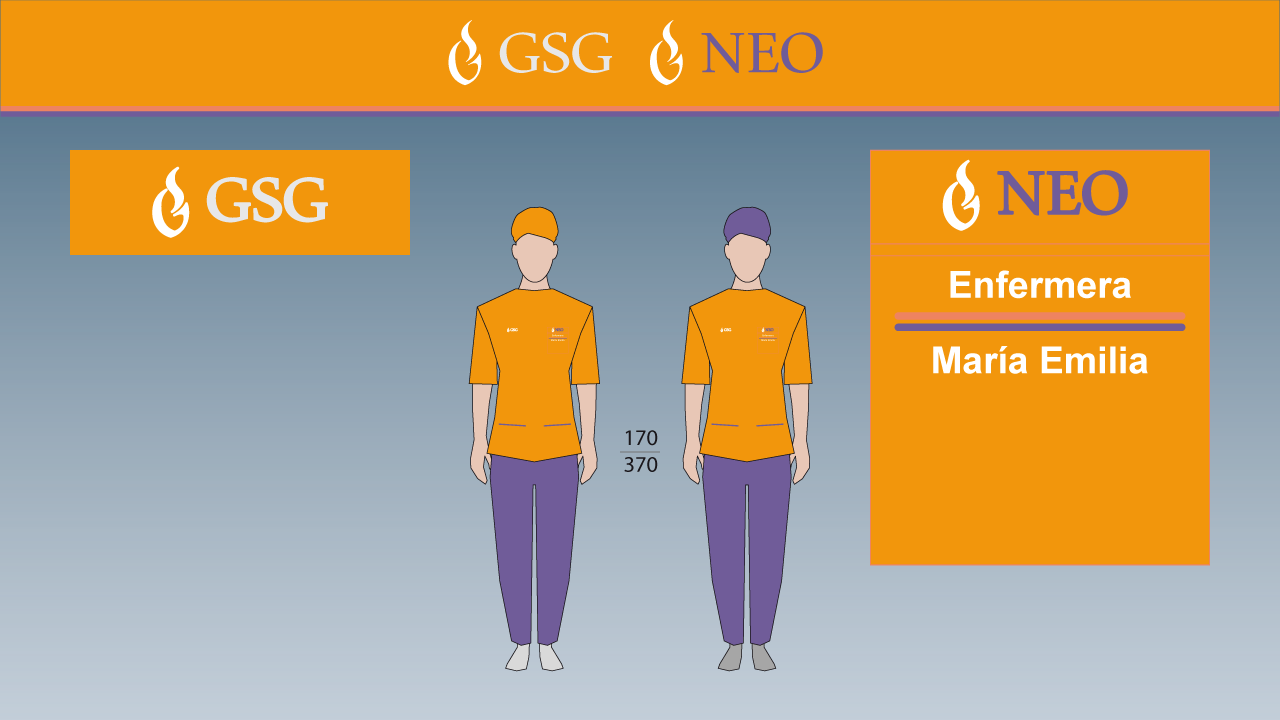 Enfermeras de NEO