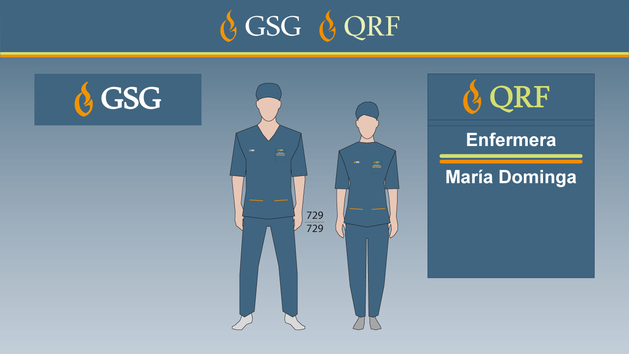 Enfermeros de QRF