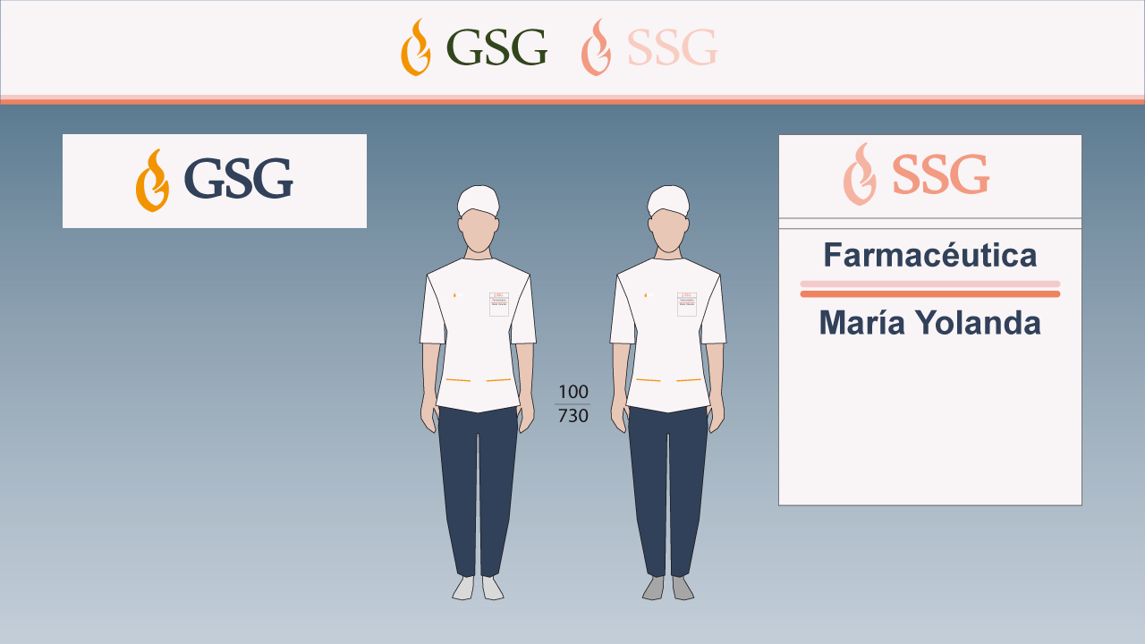 Farmacia SSG